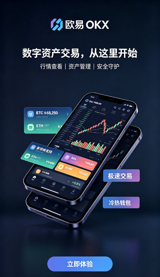 欧交易所app官网交易问答解析配图